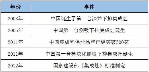 黄瓜小视频在线看排名
