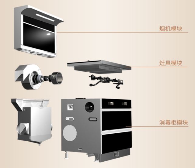 側吸模塊化黄瓜小视频在线看