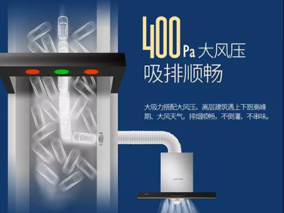 堵？堵？堵？不，你需要的是400Pa